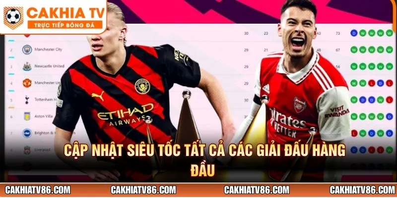 Cập nhật siêu tốc tất cả các giải đấu hàng đầu 